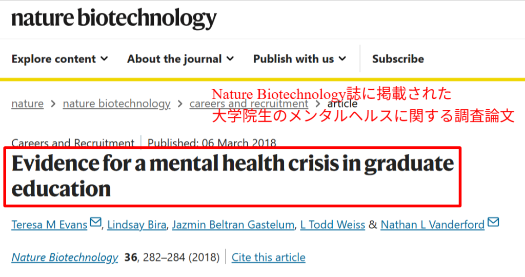 Nature Biotechnology誌に掲載された大学院生のメンタルヘルスに関する調査論文