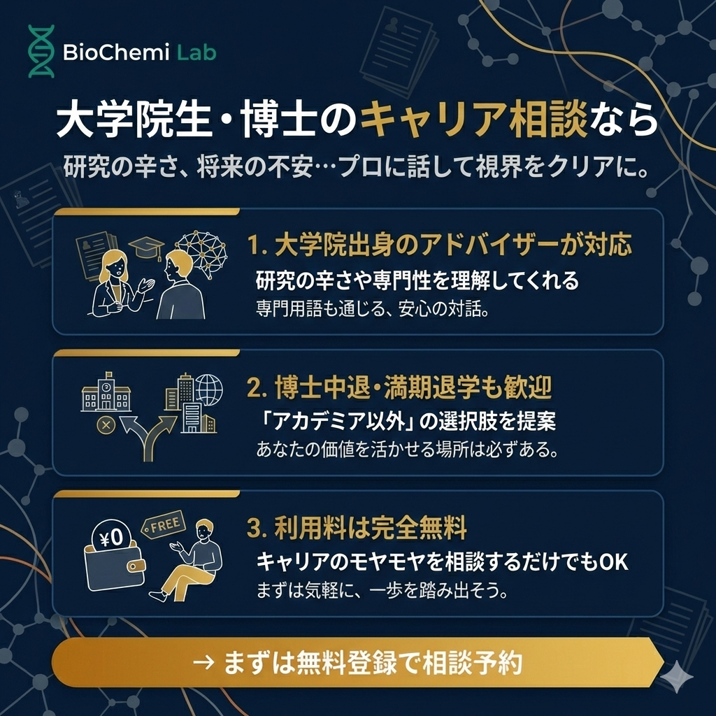 就職支援サービス「アカリク」の3つの特徴。院出身アドバイザー、中退者歓迎、完全無料。