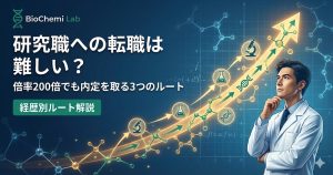 研究職への転職戦略解説記事のアイキャッチ。未経験やポスドクからでも研究職を目指せることを訴求。