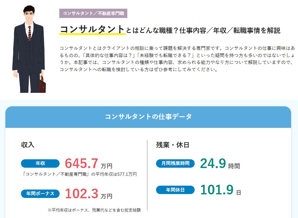 コンサルタント年収相場