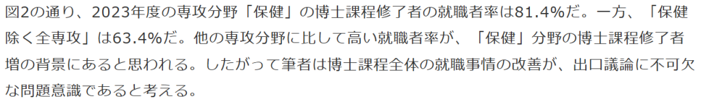就職みらい研究所 博士課程修了者の民間企業就職率の推移グラフ
