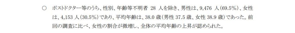 科学技術・学術政策研究所 調査資料-337 ポストドクター等の雇用・進路に関する調査 2021年度実績