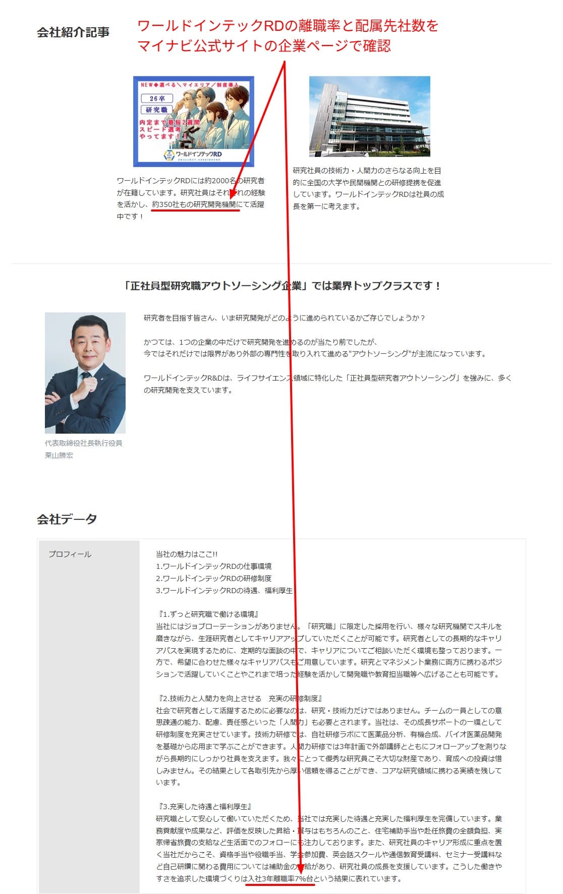 ワールドインテックR&D事業部の離職率データと配属先企業数（マイナビ採用ページ）