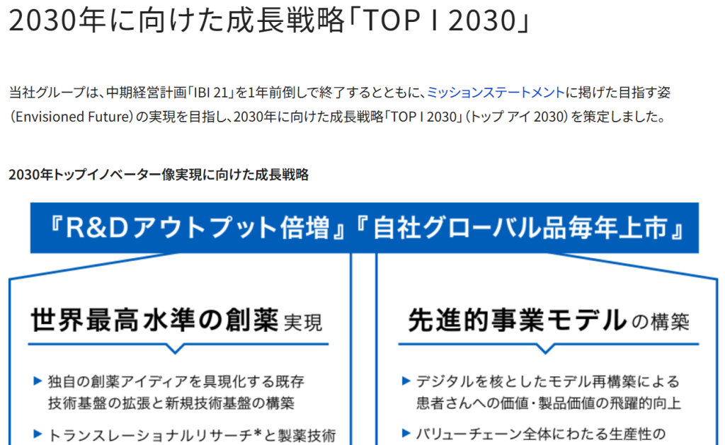 中外製薬の2030年に向けた成長戦略「TOP I 2030」の概要