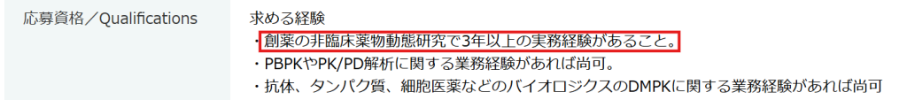 中外製薬 研究職キャリア採用の具体的な応募要件（求人票）