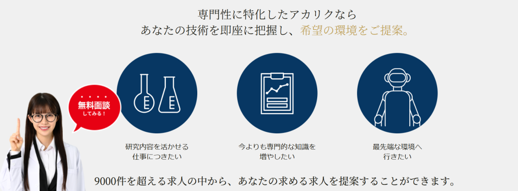 アカリクキャリアの公開求人数と利用実績