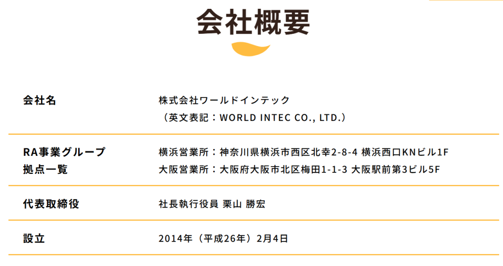 ワールドインテックRA採用サイトの運営会社情報