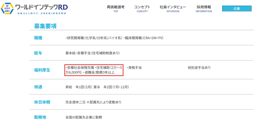 ワールドインテックRAの募集要項（住宅補助・退職金制度の記載）