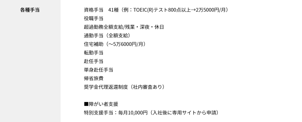 ワールドインテックRDの充実した福利厚生と住宅補助（公式採用サイト）