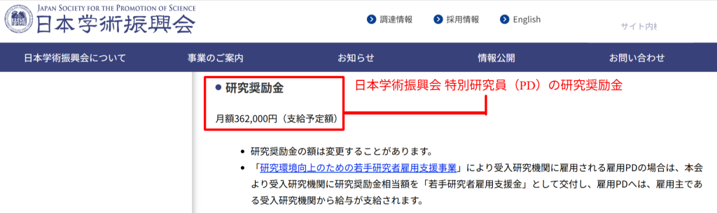 日本学術振興会 特別研究員（PD）の研究奨励金（月額36.2万円）