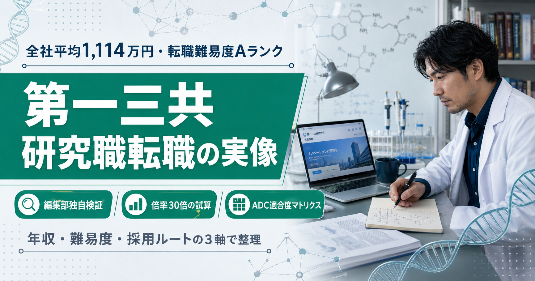 第一三共の研究職転職を3軸(年収・難易度・採用ルート)で整理する図解