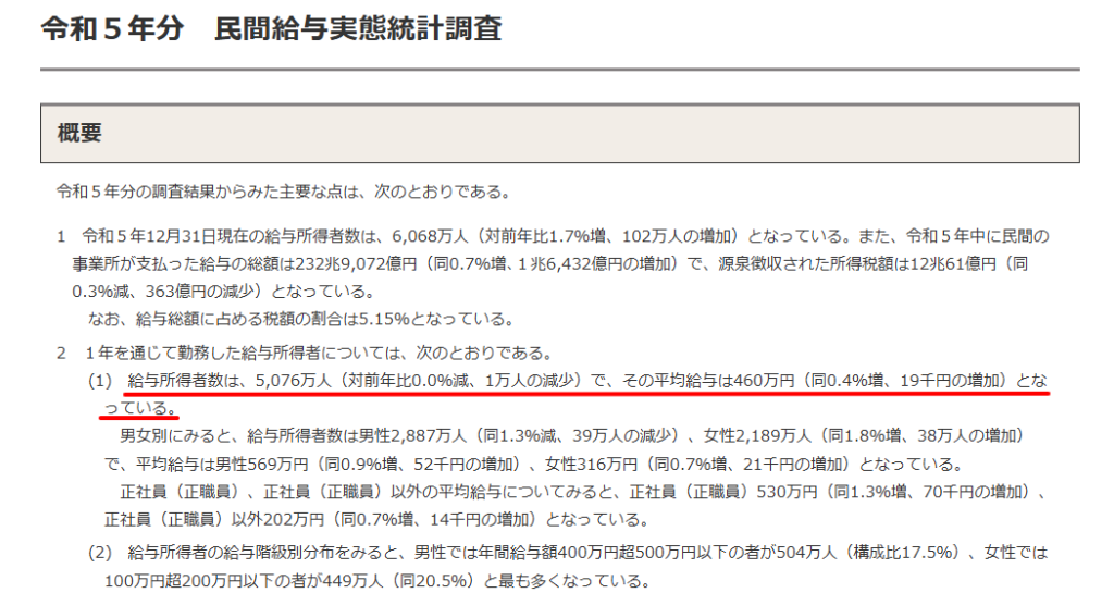 国税庁 民間給与実態統計調査の平均給与の記載