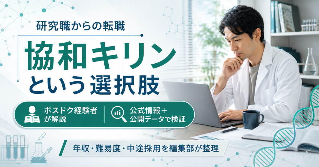 協和キリンの研究職への転職で押さえる年収・難易度・中途採用の要点を示したアイキャッチ図解